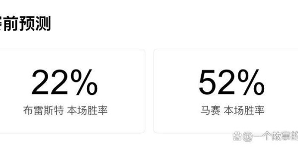 法甲第23轮前瞻：布雷斯特主场迎战马赛，欧战资格争夺战一触即发
