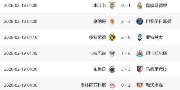 意甲三天丢三城？国米也被北欧海盗揍了！尤文惨案后轮到小国际了