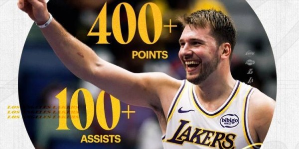 创纪录！东契奇开季得分400+助攻100+历史最快